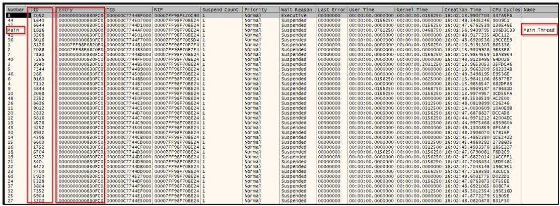 Figure-4-Multiple-Thread-Creation.jpg