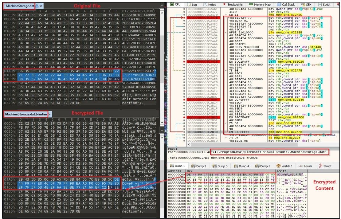 Figure-7-Encryption-routine-and-OriginalEncrypted-file-content(1).jpg